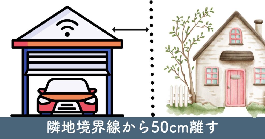 カーポート隣地境界線から50cm離す：柱と屋根の配置