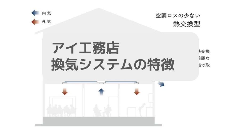 アイ工務店 換気システムの特徴とは